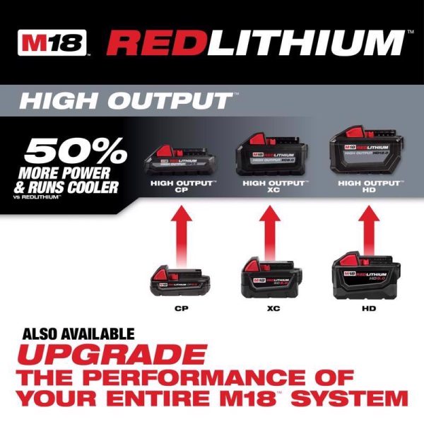 Milwaukee M18 RedLithium CP 2 Ah Lithium-Ion Compact Battery 1 pc Hot on Sale