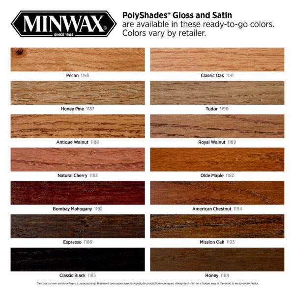 Minwax PolyShades Semi-Transparent Satin Olde Maple Oil-Based Stain Polyurethane Finish 1 qt Supply