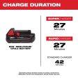 Milwaukee M18 RedLithium CP 2 Ah Lithium-Ion Compact Battery 1 pc Hot on Sale